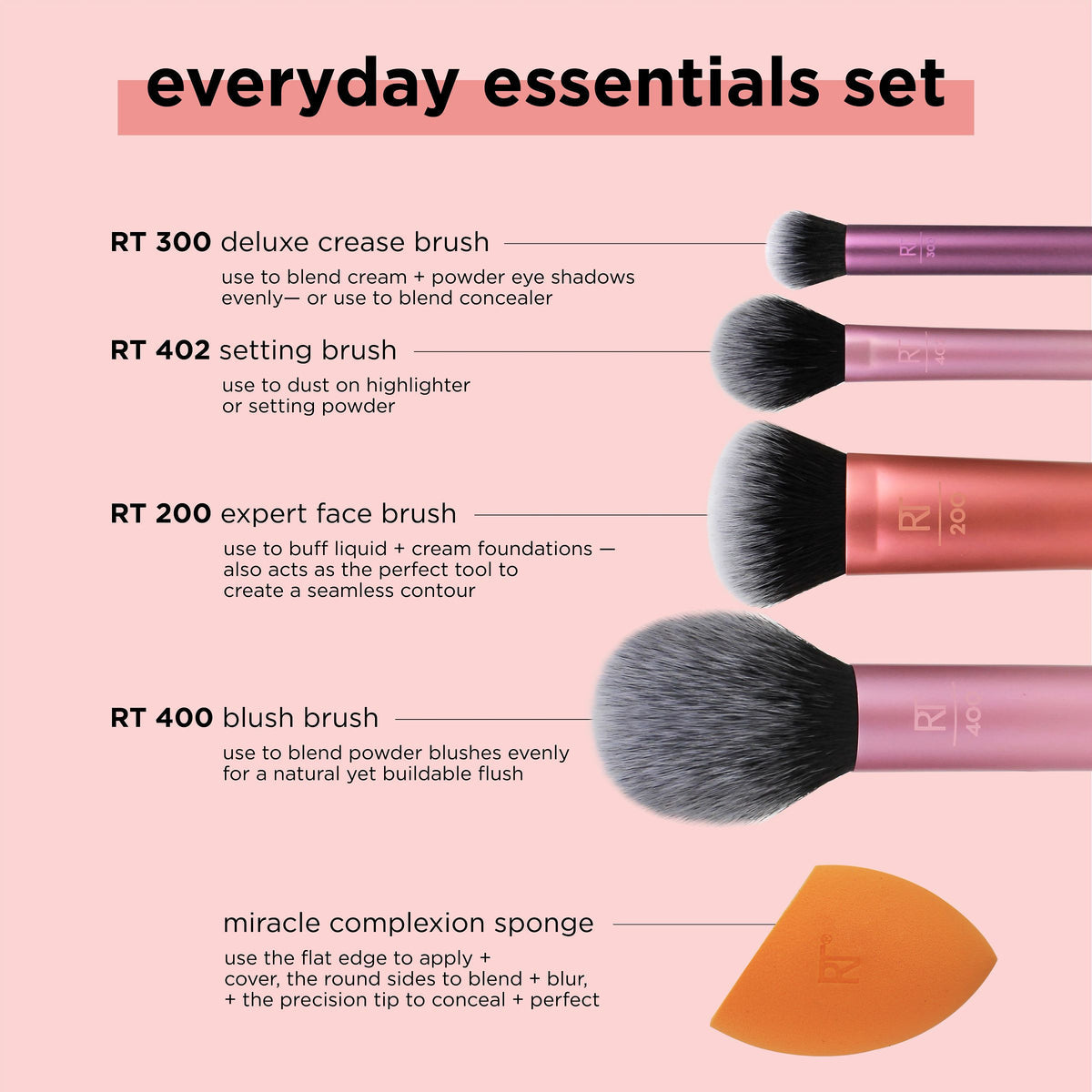 Set de brochas esenciales + Esponja Real Techniques