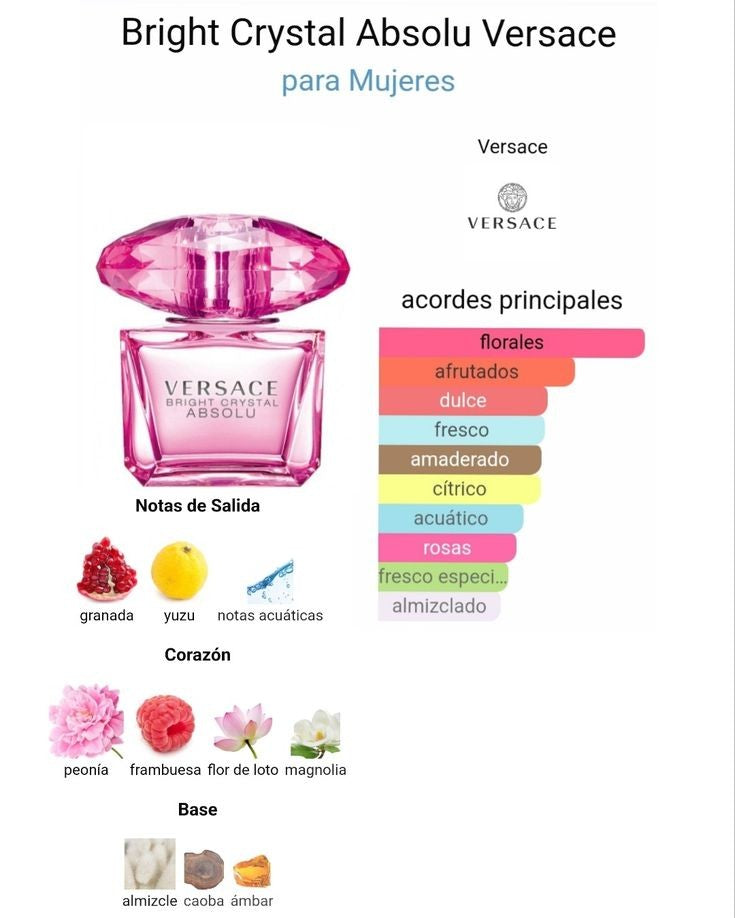 Mini Bright Crystal and Bright Crystal Absolu Set Versace