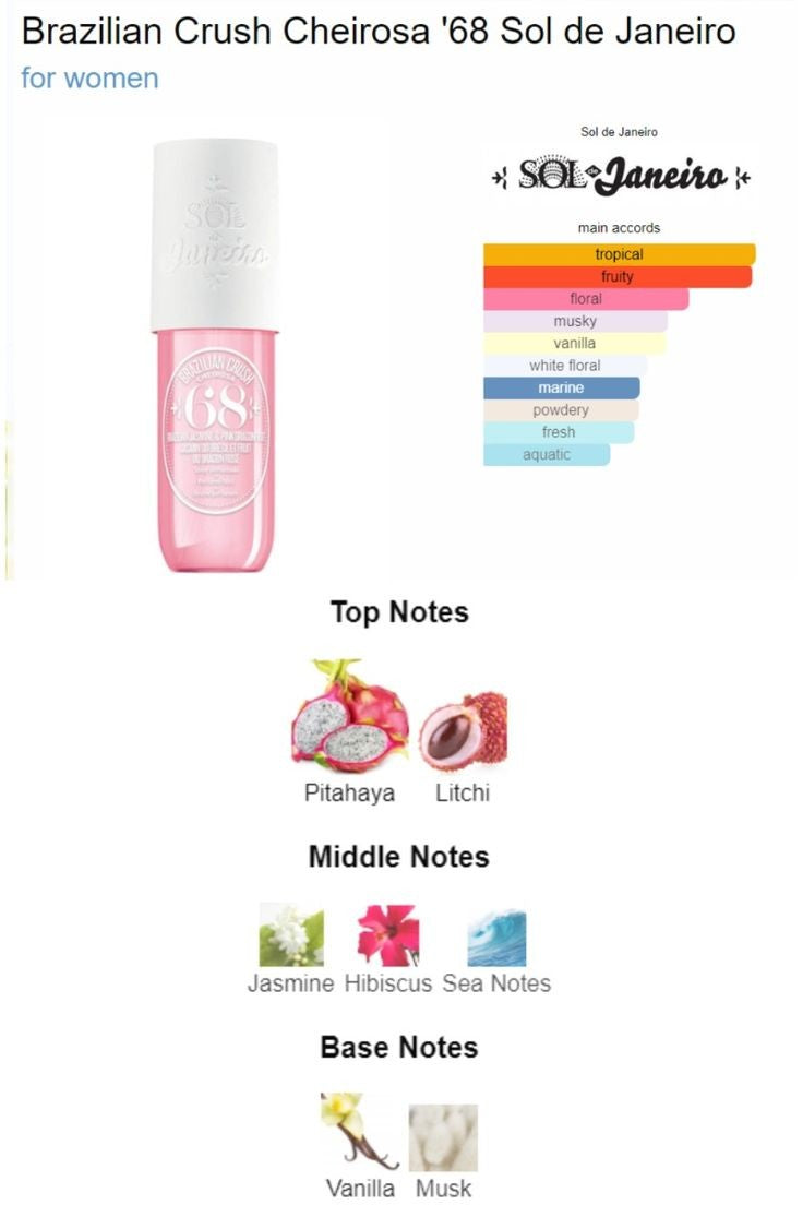 Cheirosa Perfume Mist Set Sol de Janeiro