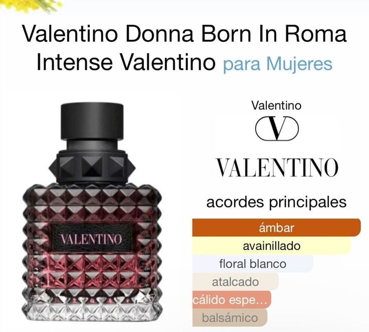 Set de perfumes Mini Donna Born in Roma y Donna Born in Roma Intense