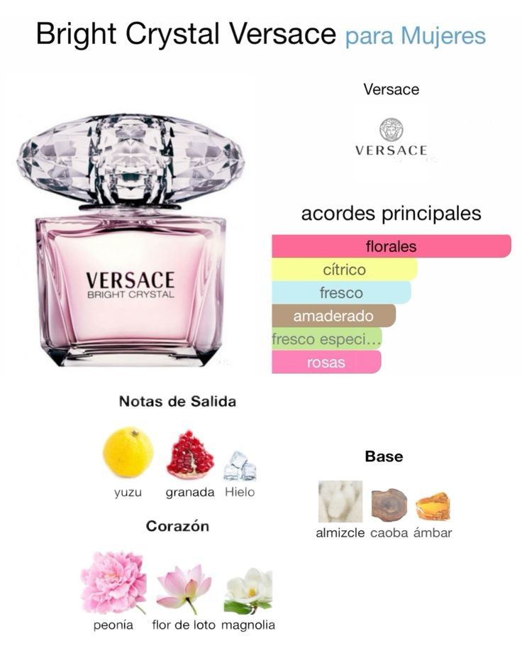 Mini Bright Crystal and Bright Crystal Absolu Set Versace