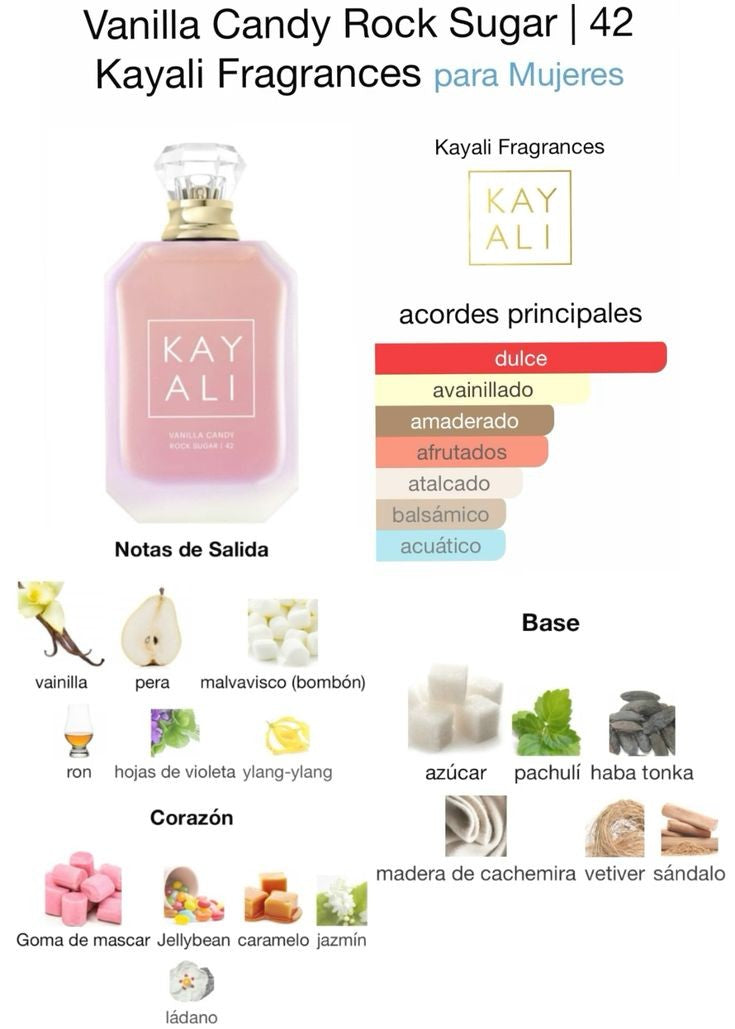 Discovery Perfume Layering Set KAYALI