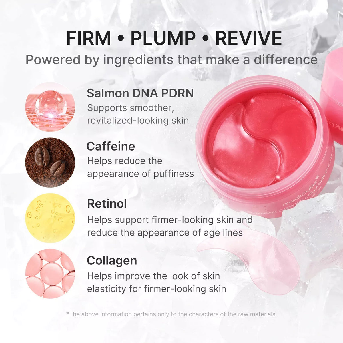 PDRN Pink Caffeine Collagen Eye Patch Medicube