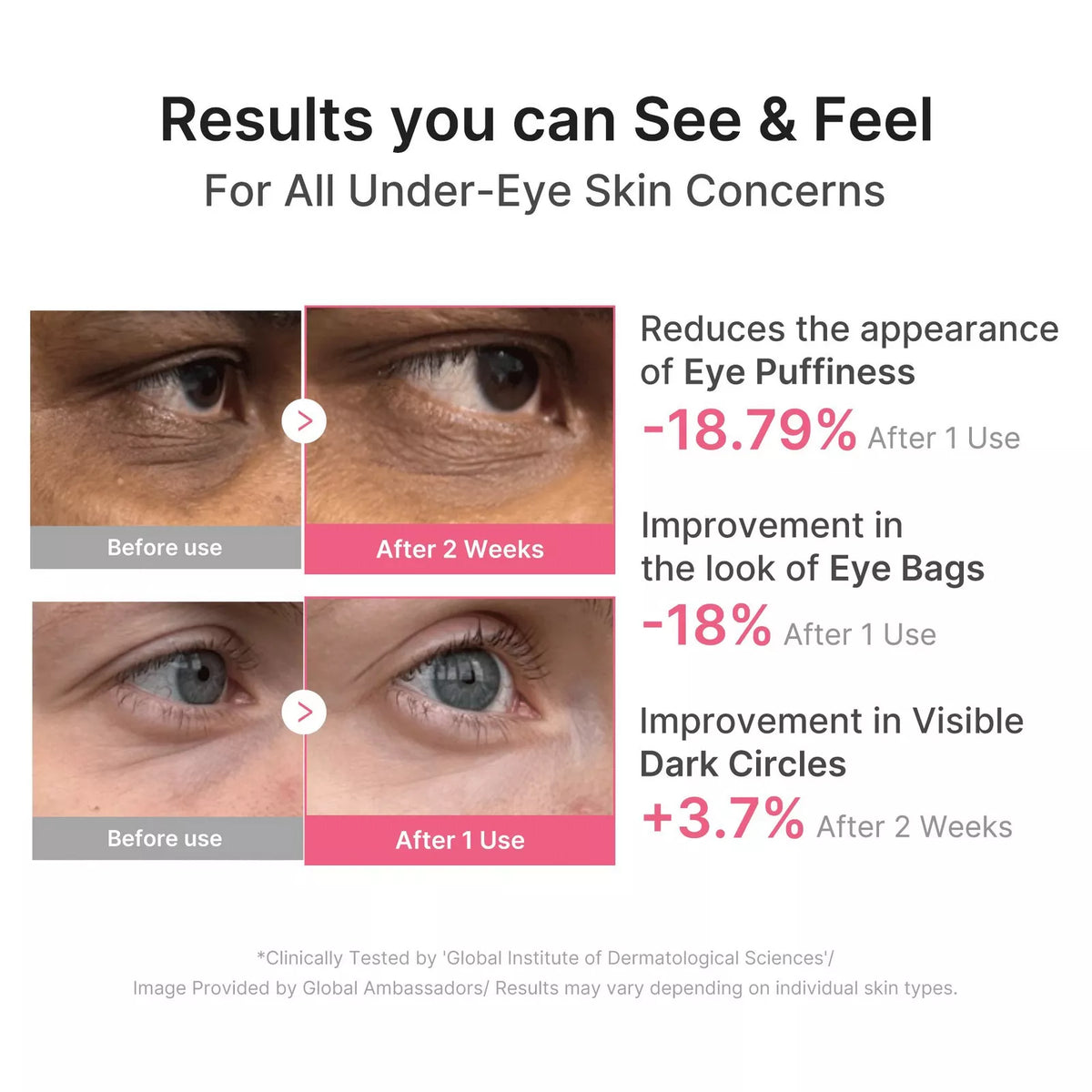 PDRN Pink Caffeine Collagen Eye Patch Medicube