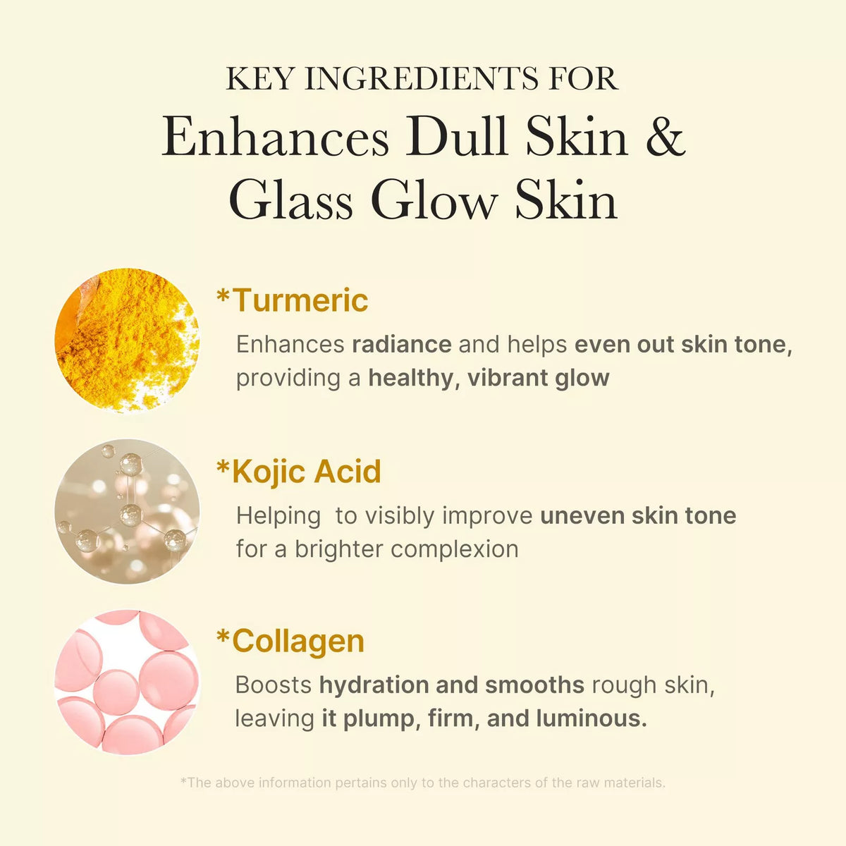 Kojic Acid Turmeric Night Wrapping Mask Medicube